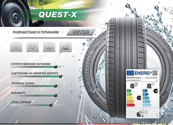 quest-x