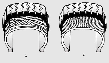 radial-diag